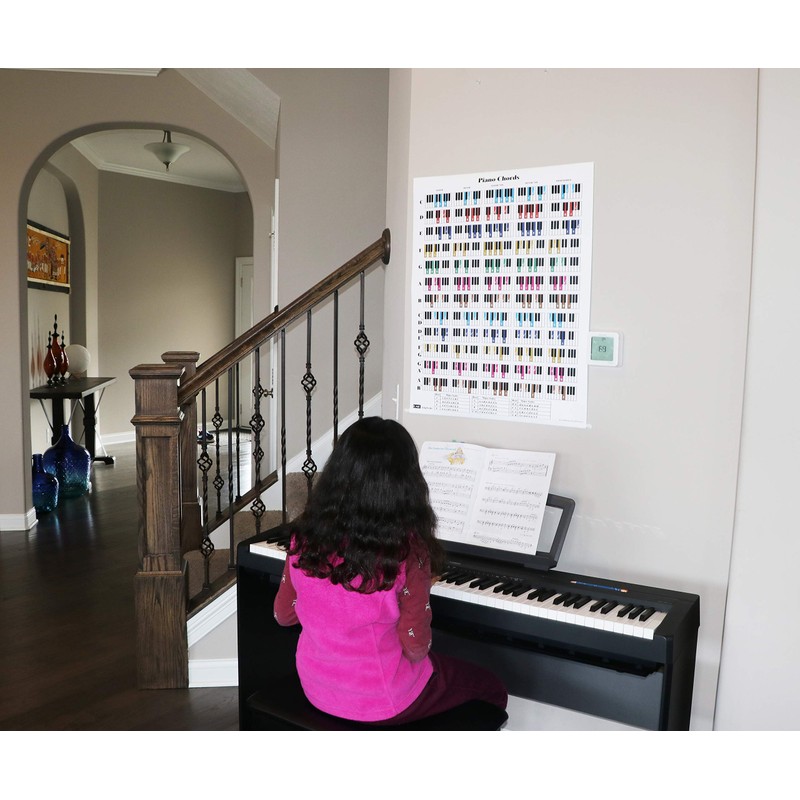 Piano Chord and Scale Poster Chart for Piano Players and