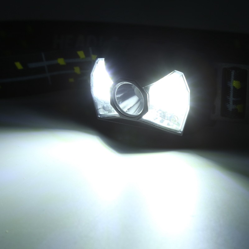 XPG+COB Headlamp Motion Sensor USB Rechargeable Head Lamp Waterproof Headlight