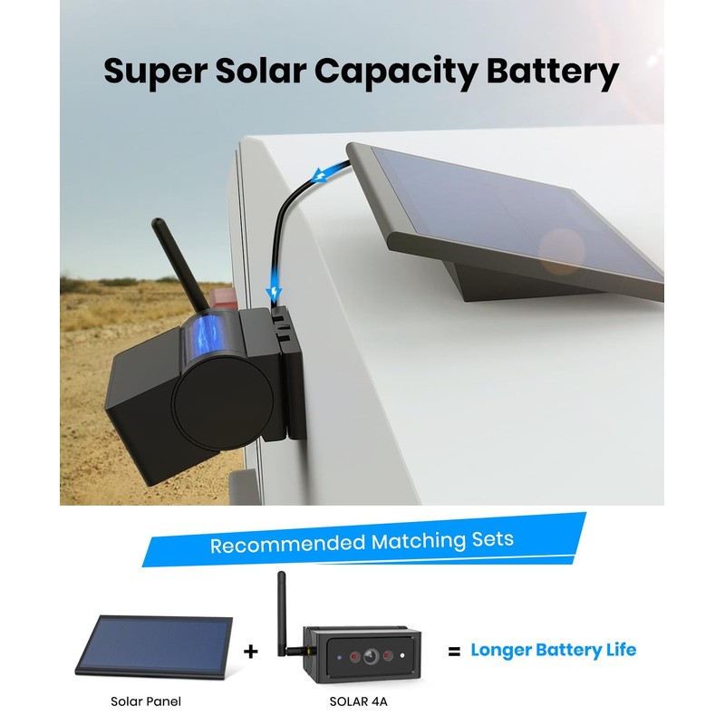 AUTO-VOX Solar Panel: Upgrade Solar4 Wireless Backup Camera.Unlock Solar Charging