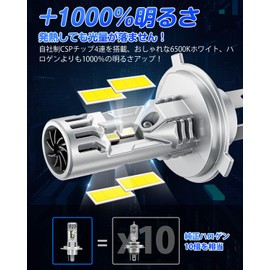 SUPAREE H4 LED Headlight, For Trucks, Explosion, 10 Times Brightness, For Cars, Bus, Large Cars, 20,000 Lumens, Hi/Lo Switching, Compatible with New Car Inspections, 6,500 K, DC 12 V, 24 V, Halogen Size, Triple Heat Dissipation, Quiet Fan, Long Life, High Luminescent LED Chip, IP68 Waterproof, Noise Resistance