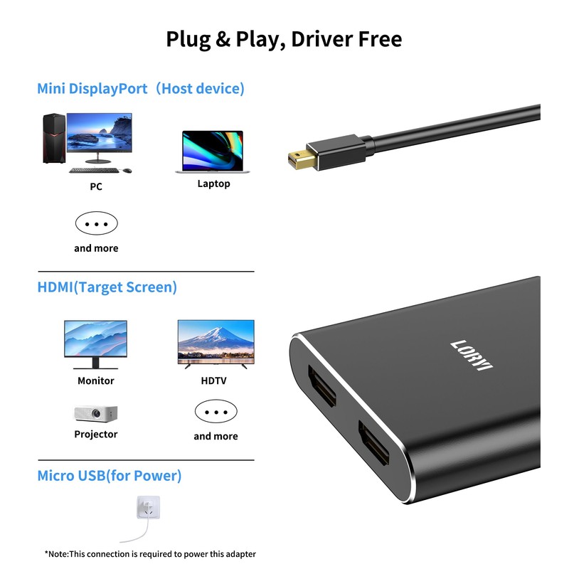 Mini DisplayPort to Dual HDMI Adapter 4K@60Hz, MDP 1.2 to