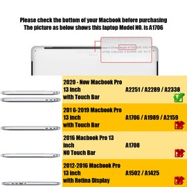 Se7enline compatible with MacBook Pro 13" 2023 2022 2021 2020 Trackpad Protector [2 Pack] Touch Pad Cover Unti-Scratch Unti-Water for MacBook Pro 13 M1/M2 A2338/A2251/A2289 Laptop, Clear/Transparent
