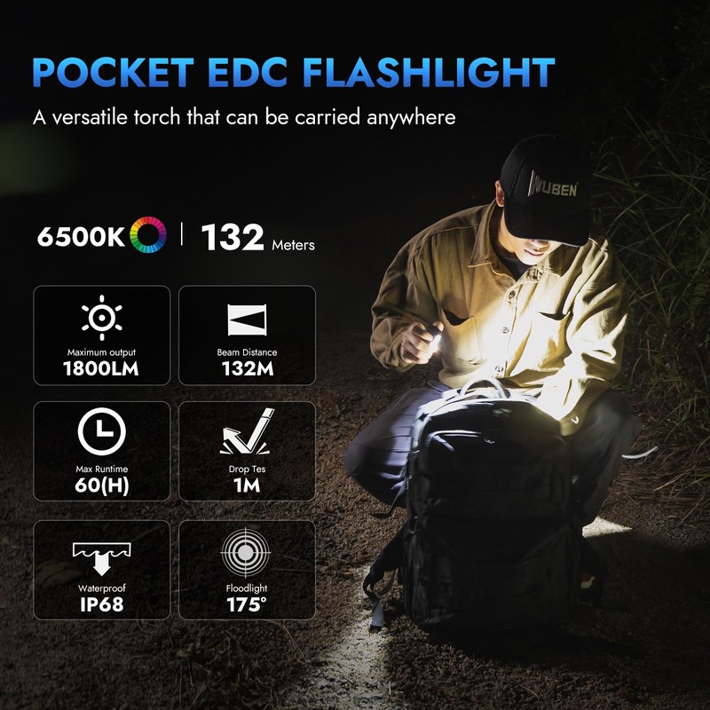 WUBEN E7 1800 Lumen Rechargeable Mini Flashlight with Magnet -