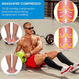 cerpite Zipper Compression Socks Men & Women - 2 Pairs Of 15-20mmhg Closed Toe Compression Socks Knee High,Suit For Running,