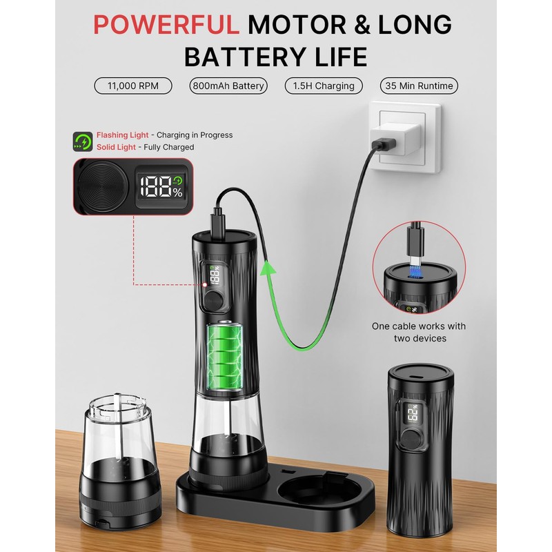 2Packs Electric Salt and Pepper Grinder Set with Digtal Display