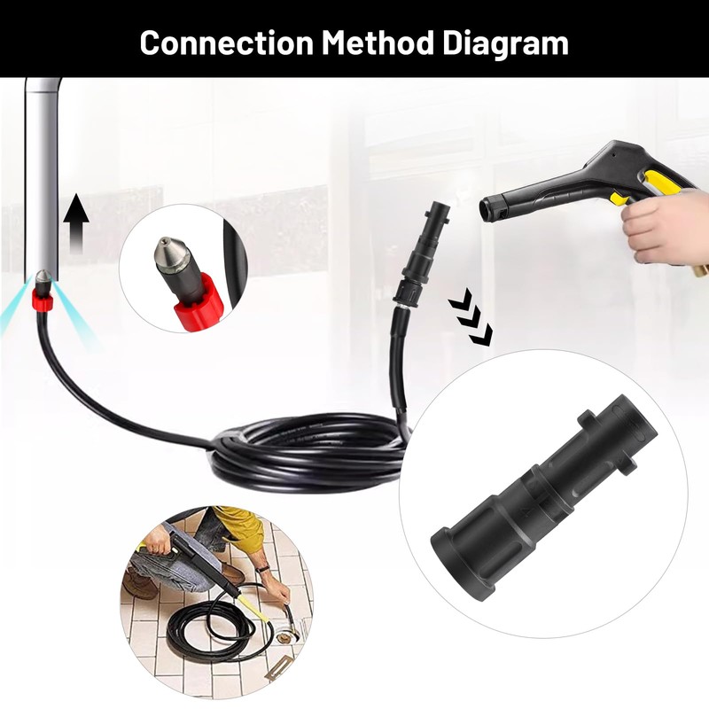 SWAWIS Pipe Cleaning Hose Adapter for Kärcher/Lavor/Interpump/Bosch Pressure Washer