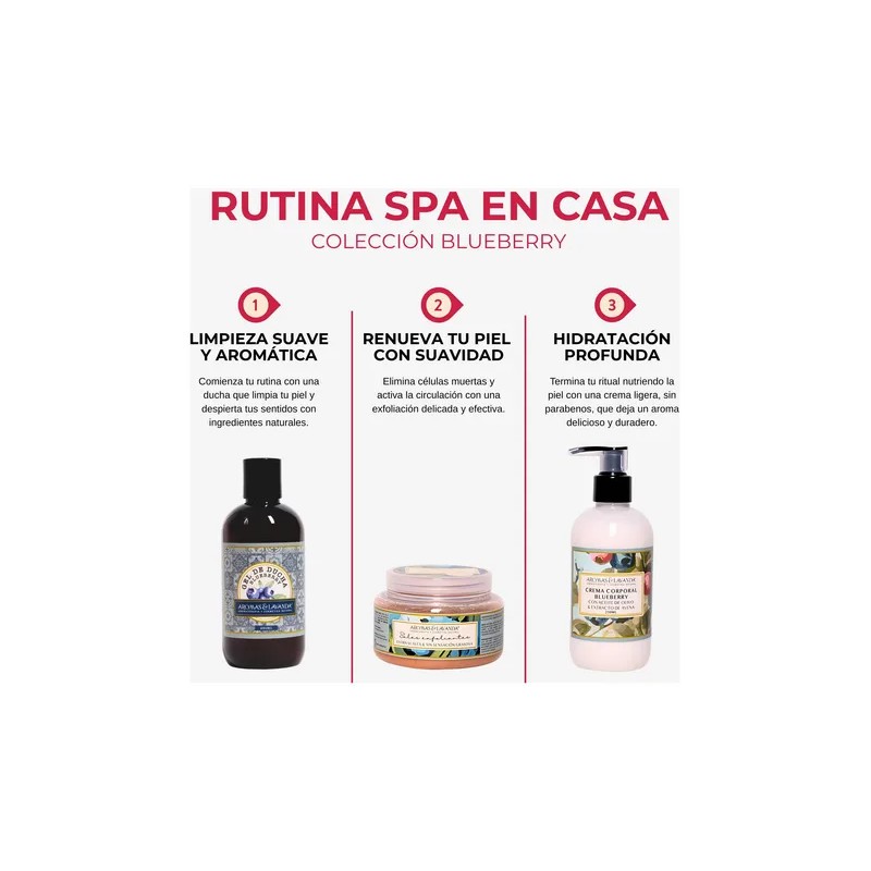 Exfoliante Corporal Sales Naturales Blue Berry Extra Suaves