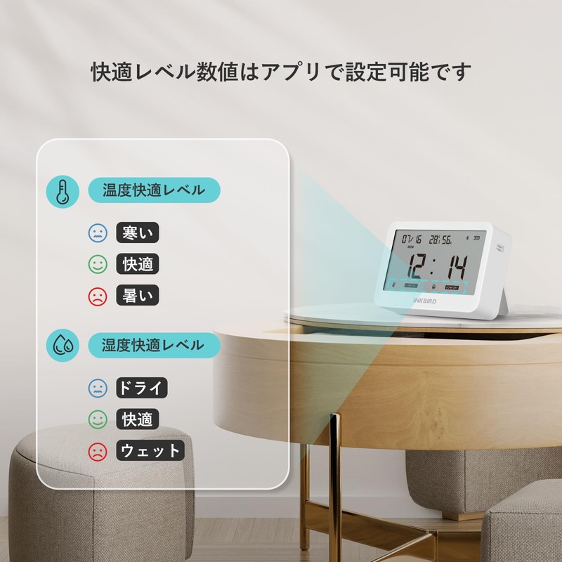INKBIRD ITH-21-B 6-in-1 Bluetooth Thermo-Hygrometer, Multi-functional, Indoor Thermometer, Hygrometer, App
