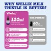 Wellix 120ml Milk Thistle for Cats & Dogs, Advanced Formula