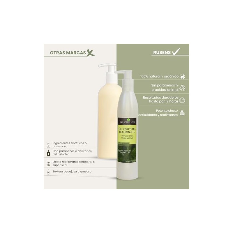 Rusens - Gel Corporal Reafirmante, ayuda a tonificar y dar