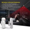Infrared Home Intrusion Sensor,PIR Motion Detector Anti-Theft for PGST Home
