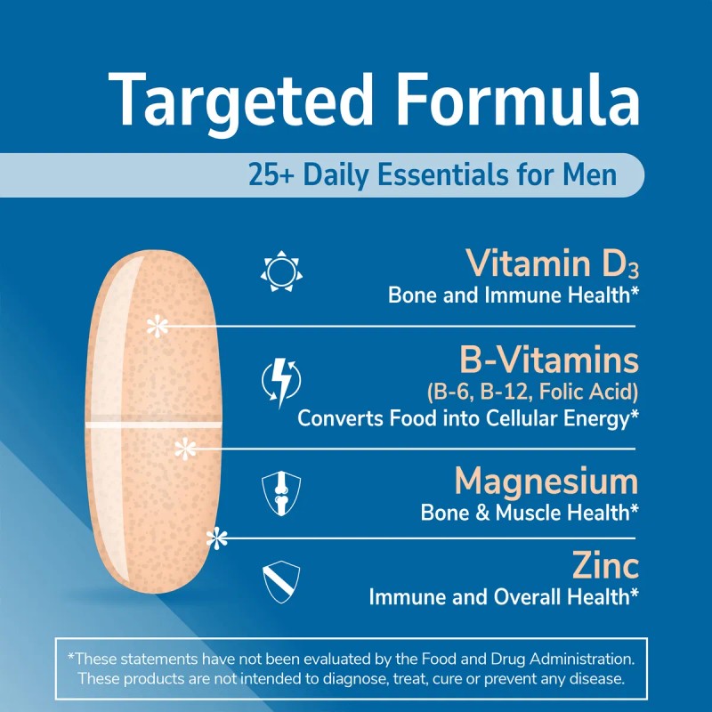 21st Century Multivitamínico Y Multimineral 120 Tabletas Sfn Sin Sabor