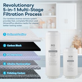 SpiroPure Filter Cartridge Replacement Set for 1000 GPD Tankless RO System with Remineralization One-Year Reverse Osmosis Water Filter Set SP-RO1025