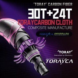 SOLOKING Ocean Rose Saltwater Fishing Rod, 2-Piece, Slow Pitch Jigging, Fuji Components, Toray Carbon Fiber (RG-C612-2-Cast-6'07'-ML)