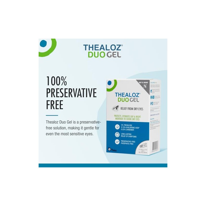 Thealoz Duo Gel - Trehalose 3% & Sodium Hyaluronate 0.15%