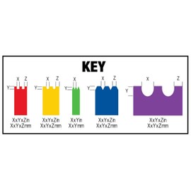 Marshalltown QLT Notched Trowels - Spot Welded (11 x 4 1/2), Soft Grip Handle Material, Square Notch Shape, 6mm X-Notch Size, 6mm Y-Notch Size, 6mm Z-Notch Size, Curved Handle Style, NT671