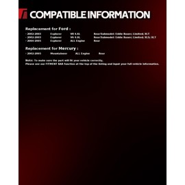 Torchbeam Rear Struts Shock Absorber Complete Assembly Automotive Replacement for Ford Explorer 2002-2005, Mercury Mountaineer 2002-2005 171322 * 2 2 PCS