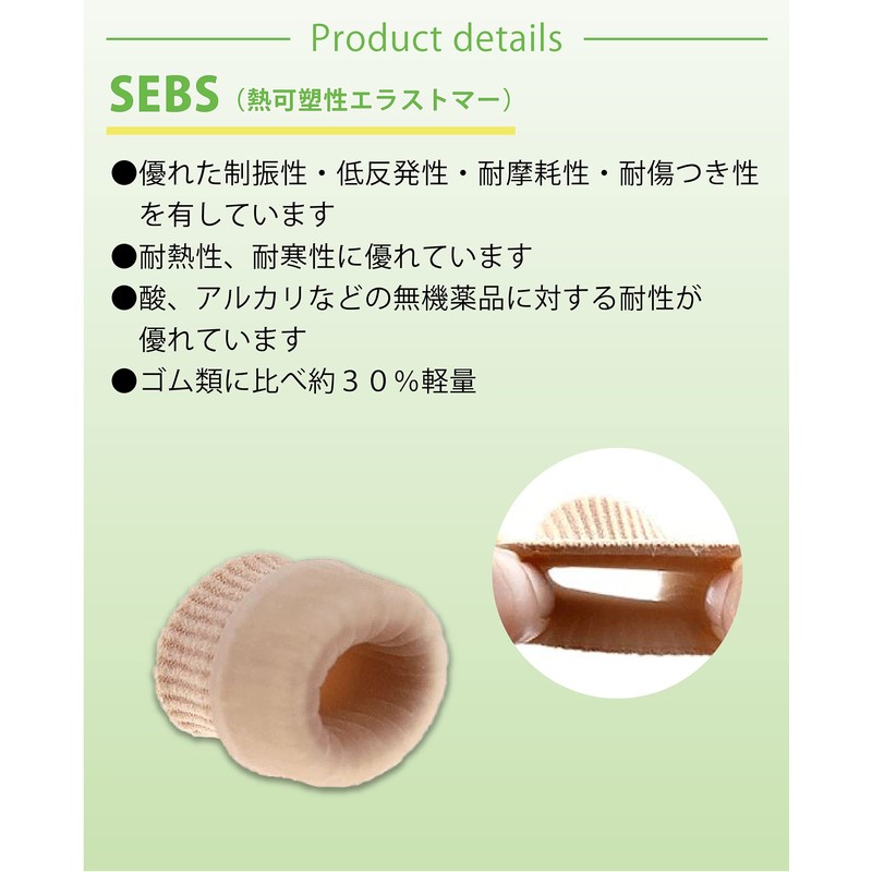 指サック 指サポーター 腱鞘炎 へバーデン結節 ブシャール結節 Lサイズ (3個入り) ばね指 指関節用 指周り:65～75㎜