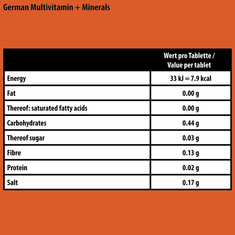 German Multivitamin + Mineralien Drink Effervescent Tablets 140 Servings Pomegranate