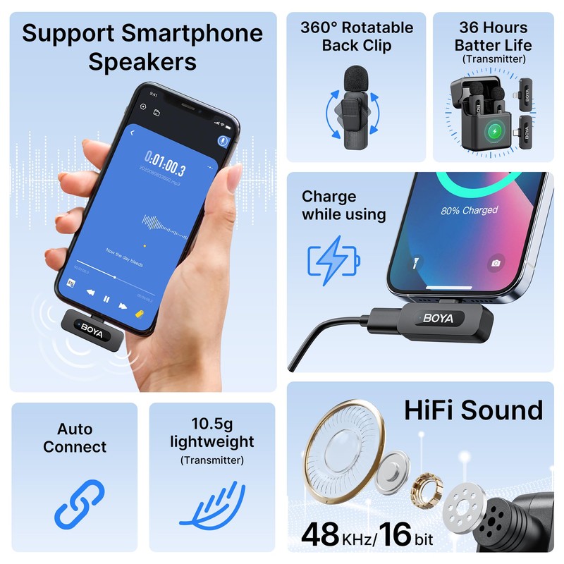 BY-V3 Combo Wireless Microphone with Charging Case