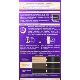 Palette Tinte para cabello Color Creme 1 0 Negro, 2 Piezas, 50 ml