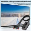 Component to HDMI Converter, 1080P YPbPr to HDMI Converter with