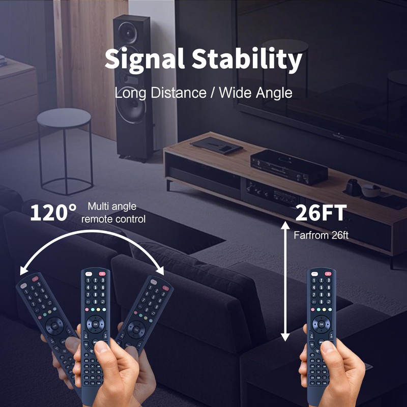 Snrigw Replacement Remote Control for Bose Soundbar 700 Compatible with