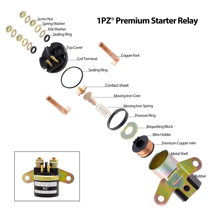 1PZ JPS-UK1 Starter Relay Durable Suzuki GZ125HS Bandit 250 GN125