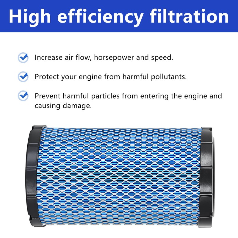 AUIVERED 7082265 Air Filter - Compatible with 2018 2019 2020