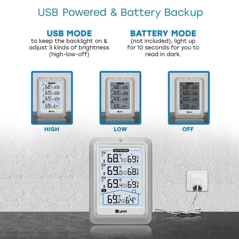 Indoor Outdoor Thermometer Wireless, 4.5 Inch Display Digital Hygrometer Thermometer