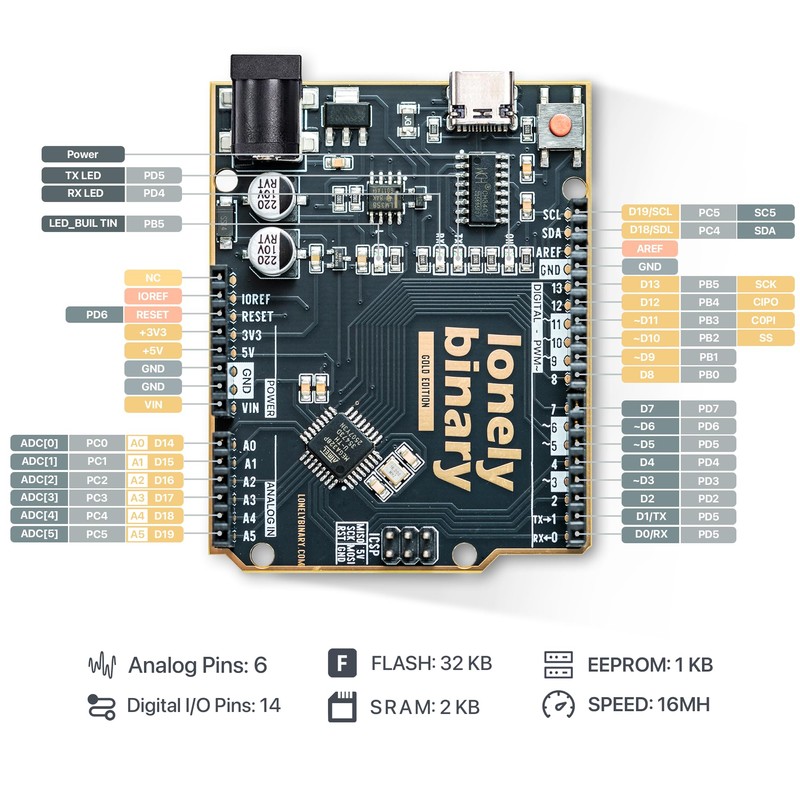 Lonely Binary UNO R3 Black Gold Edition Type-C Lead-Free ATmega328P
