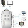 Parishop VIDEO CONVERTER VGA to RCA Scan Converter Computer to
