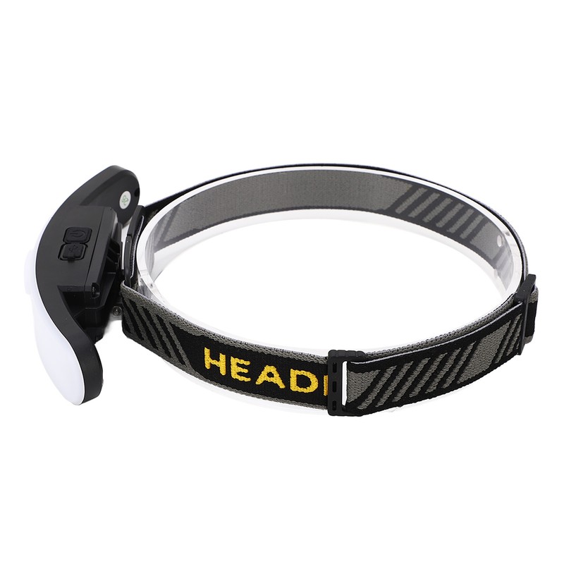 COB Headlamp 6 Light Modes USB Charging 2 Switch Modes
