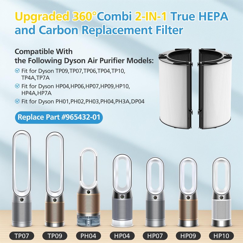 2 Pack Combi 360°Glass HEPA+Activated Carbon Filter For Dyson HP1