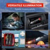 LETMY LED Flashlight, High Lumens XML T6 Handheld Flashlights, Zoomable,