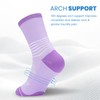 IRAMY Crew Compression Socks for Women Men with Ankle Arch