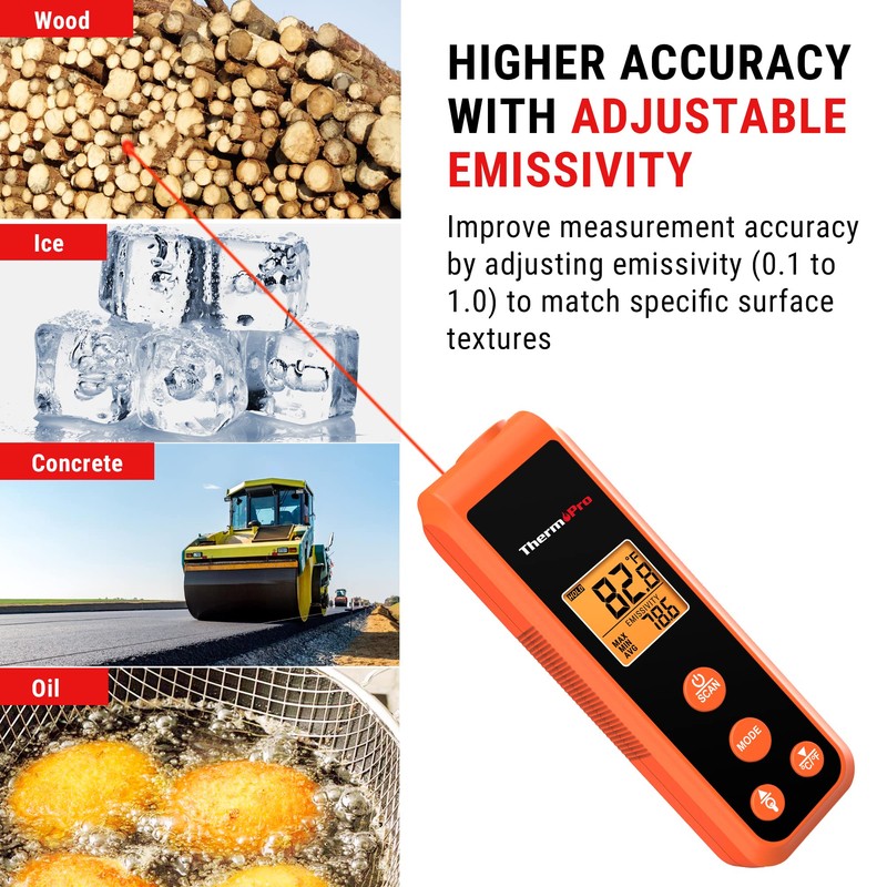 ThermoPro TP410 Infrared Thermometer Gun Non-Contact Laser Thermometer Gun for