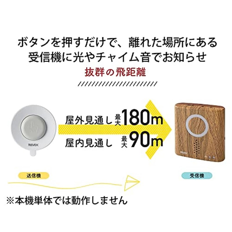 Revex XPN Series XPN700M Wireless Chime Receiver, For Additional Use,