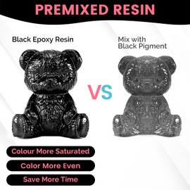 NASUBI 32OZ Black High Gloss Epoxy Resin - No Bubbles, No Odor for Craft, Coaster, Mold - Easy to Use Casting Resin and Hardener for Professional or Beginner