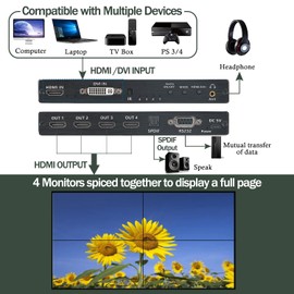 GGrozza Video Wall Controller, 4K 2X2 TV Wall Processor with HDMI+DVI+RS232 Input, Support 180° Rotate, 4 HDMI Output Support Images Stitching 1x2 1x3 1x4 4x1 etc