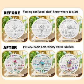 KLOSN 4 Sets Embroidery Kit for Beginners Adults, Easy Embroidery Patterns Punch Needlepoint Kit, Beginner Cross Stitching Embroidery Kits for Adults Include Video Tutorial