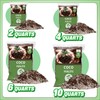 Coco Coir Perlite Mix - Retain Moisture, Improve Drainage &