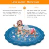 Jasonwell Splash Pad Sprinkler for Kids 60" Splash Play Mat