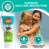 Caribbean Breeze Reef Friendly Kids Sunscreen Lotion SPF 50, Mango