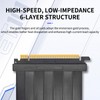 UPSIREN PCIE 5.0 x16 Riser Cable 20cm - 128GB/s Bidirectional