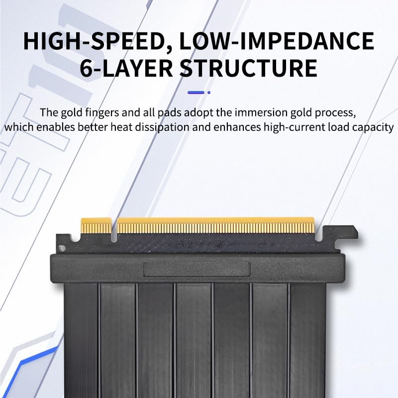 UPSIREN PCIE 5.0 x16 Riser Cable 20cm - 128GB/s Bidirectional