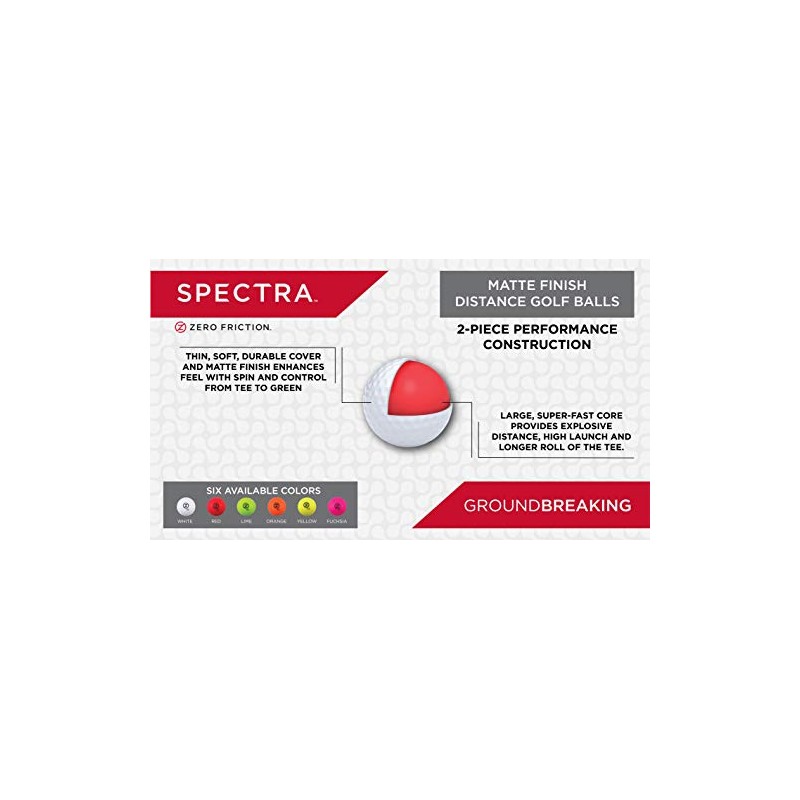 Zero Friction Men's SuperTube, Neon Yellow, One Size