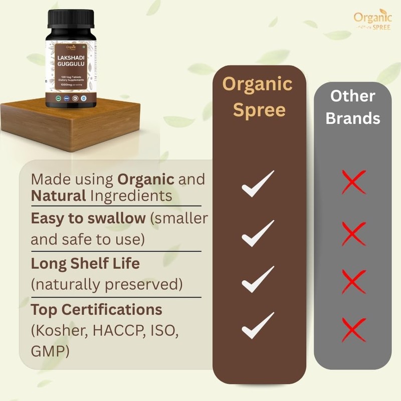 ORGANIC SPREE Lakshadi Guggulu 120 Tablets - Bone and Joint
