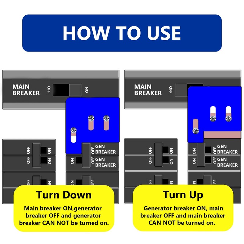 BFLCTGCF Generator Interlock Kit Compatible with Square D QO or