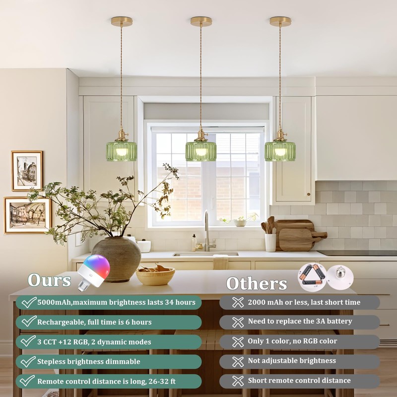 Shenmoyl Battery Operated Pendant Light 5000mAh Rechargeable Chandelier with Remote